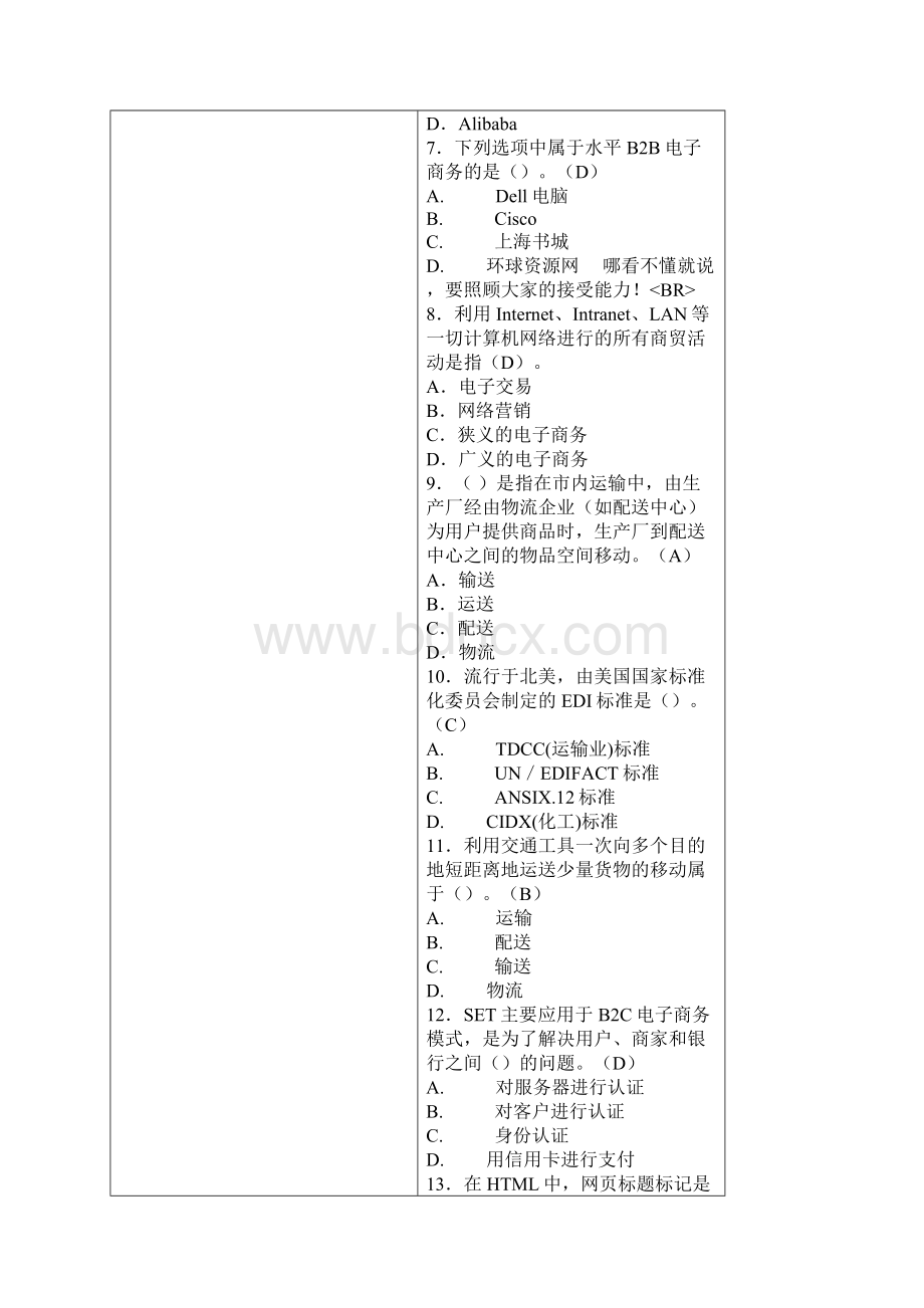 电子商务电商 精品.docx_第2页