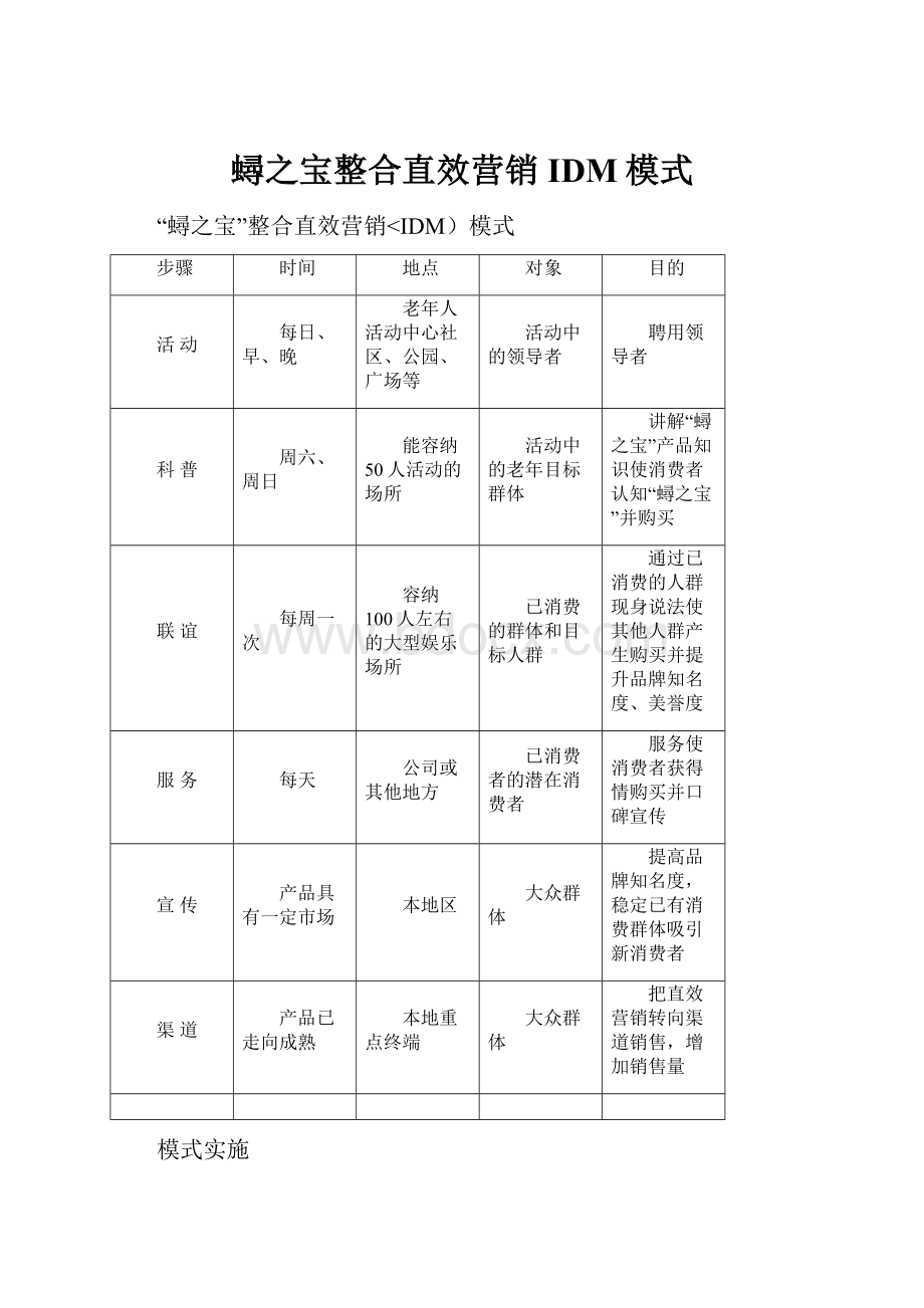 蟳之宝整合直效营销IDM模式.docx_第1页