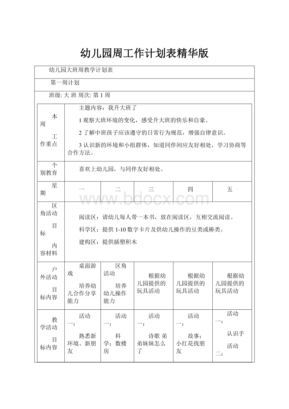 幼儿园周工作计划表精华版.docx_第1页