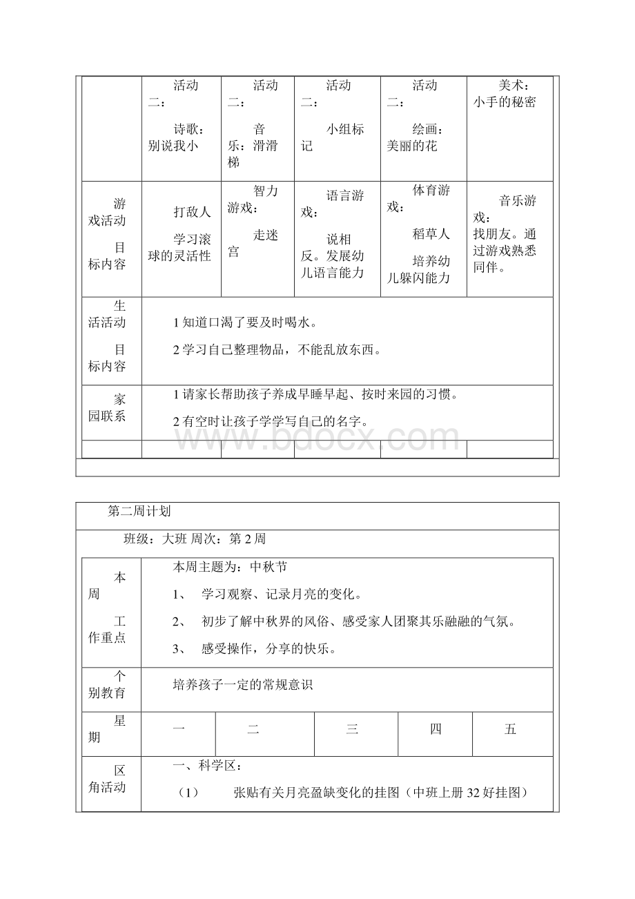 幼儿园周工作计划表精华版.docx_第2页