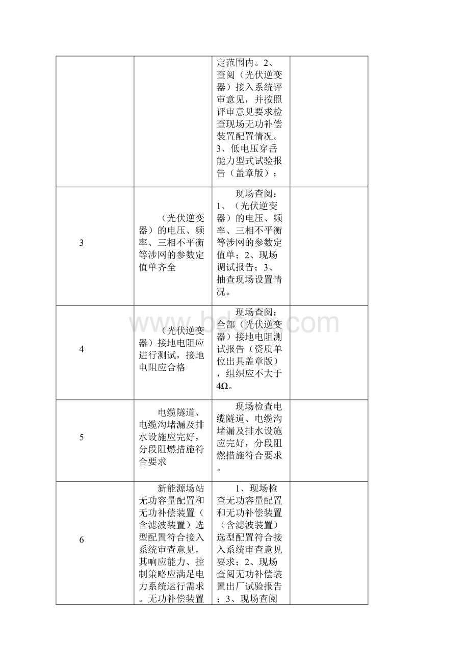 新能源场站并网验收方案报告.docx_第2页