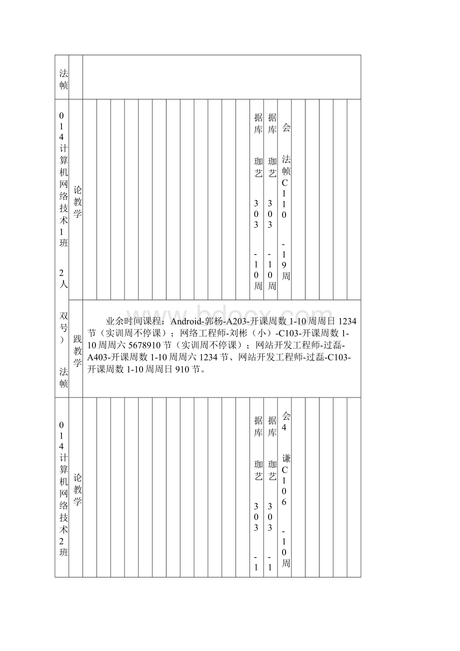 天津轻工职业技术学院.docx_第3页