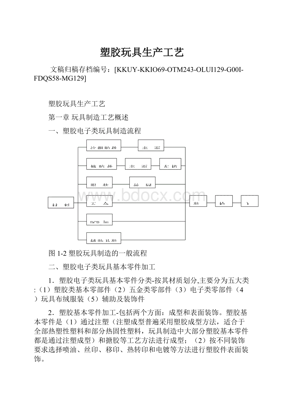 塑胶玩具生产工艺.docx