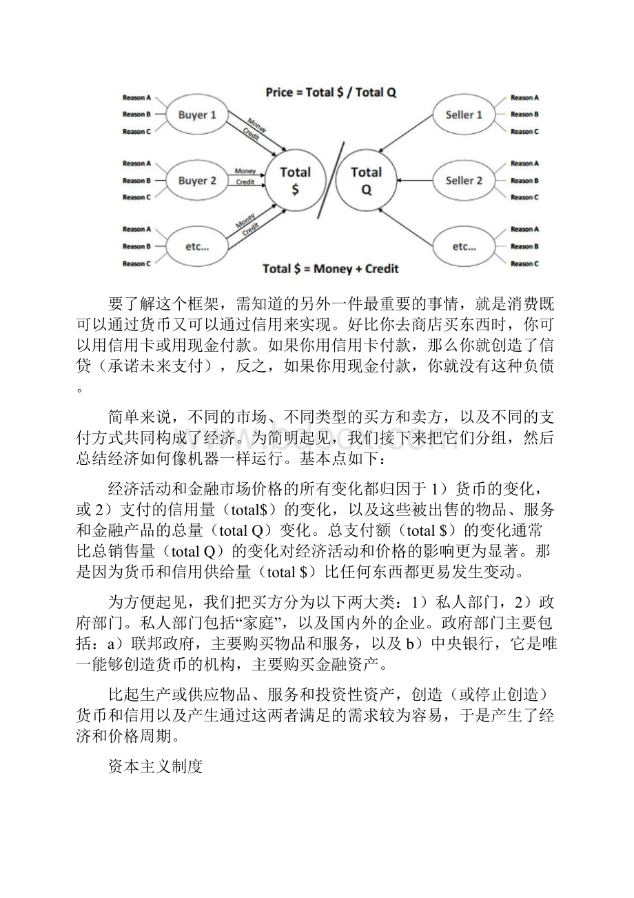 达里奥经济如何像机器一样运行.docx_第2页