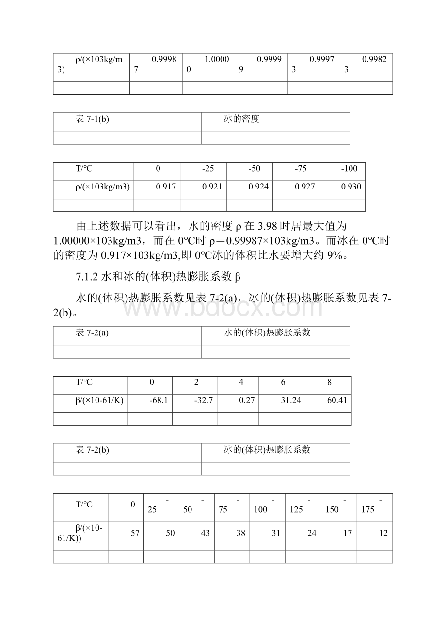 食品热特性.docx_第2页