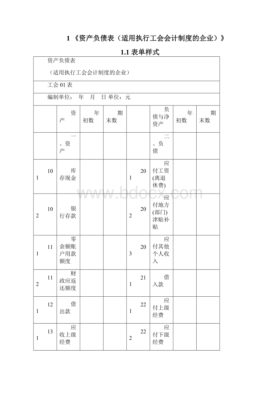 工会会计制度财务报表资料报送与信息采集数据标准.docx_第2页