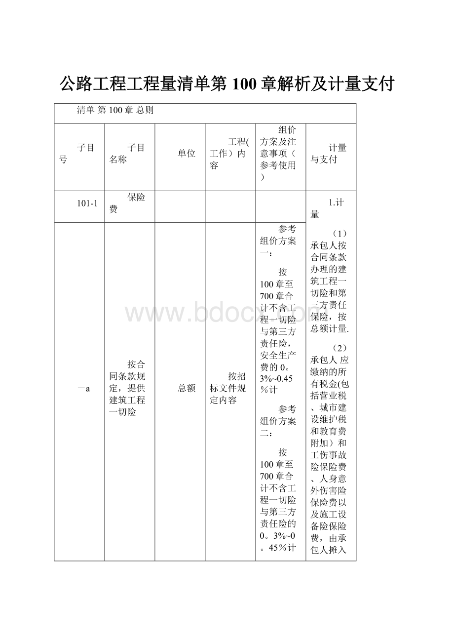 公路工程工程量清单第100章解析及计量支付.docx_第1页