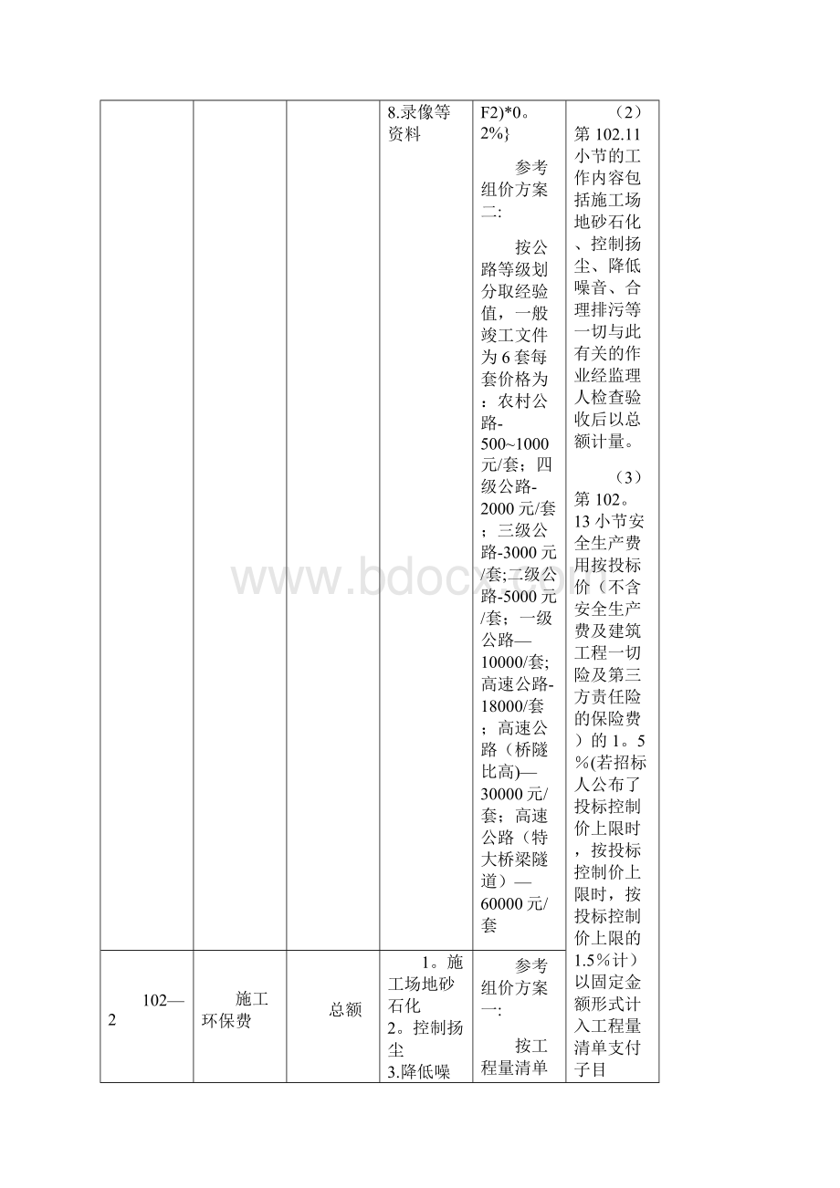 公路工程工程量清单第100章解析及计量支付.docx_第3页