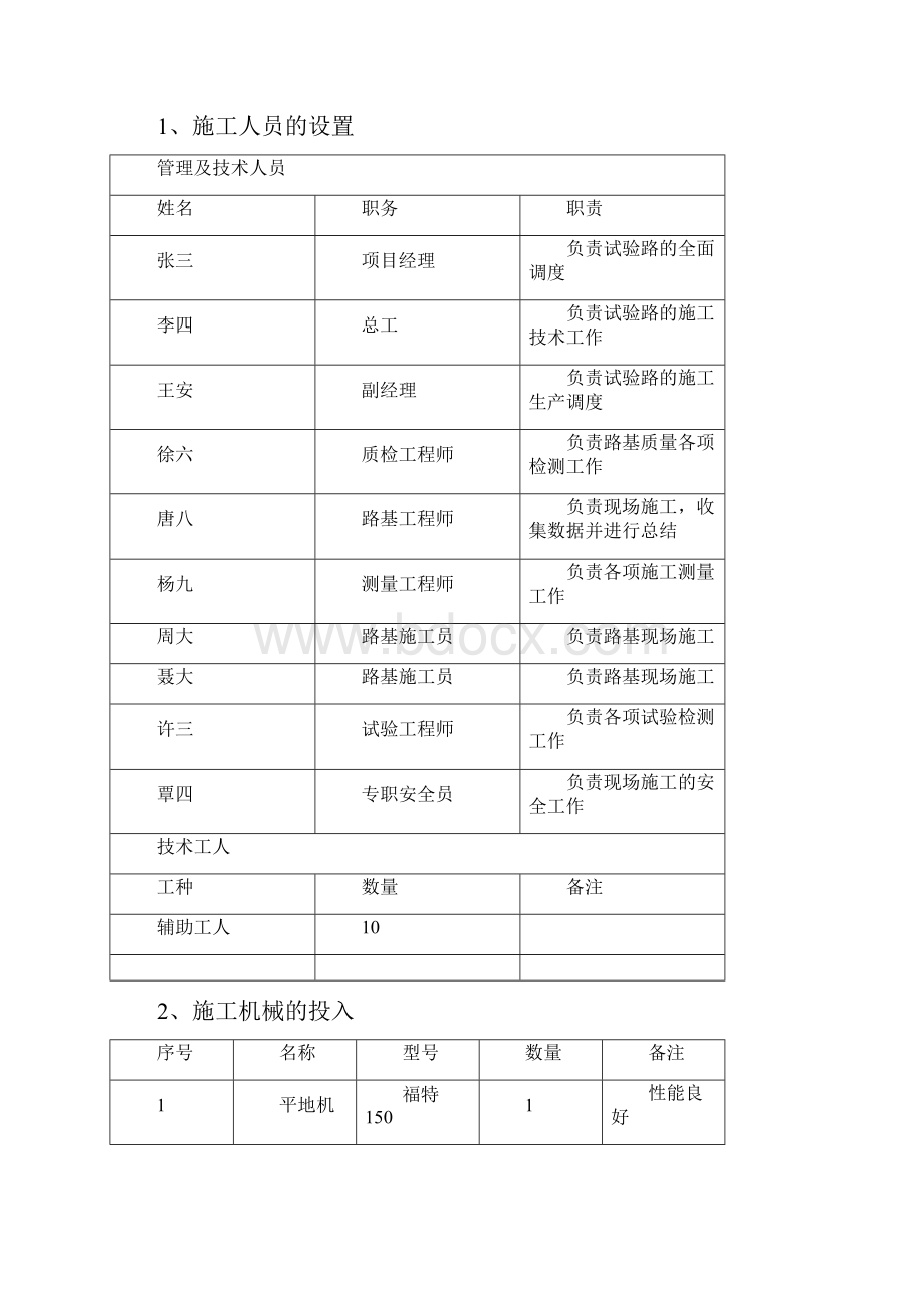 高速公路碎石垫层试验路方案.docx_第2页