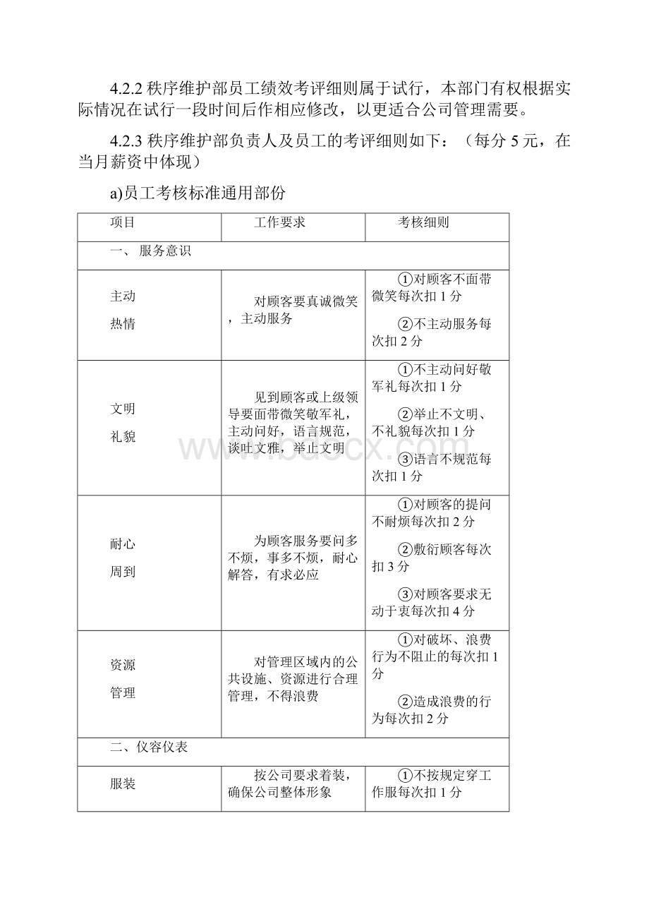 秩序维护部员工绩效考评实施.docx_第2页