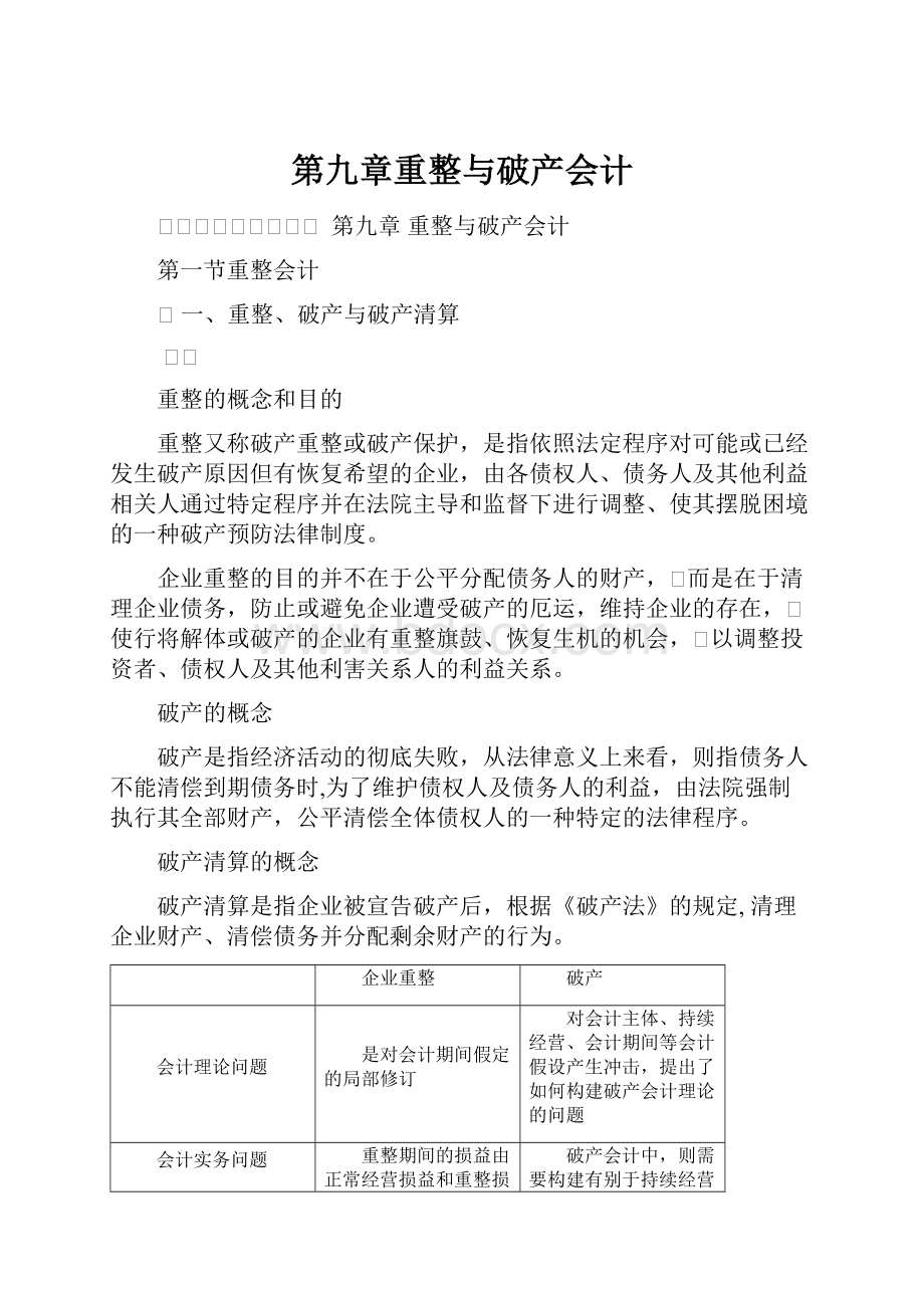 第九章重整与破产会计.docx_第1页