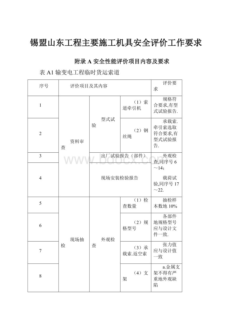 锡盟山东工程主要施工机具安全评价工作要求.docx_第1页