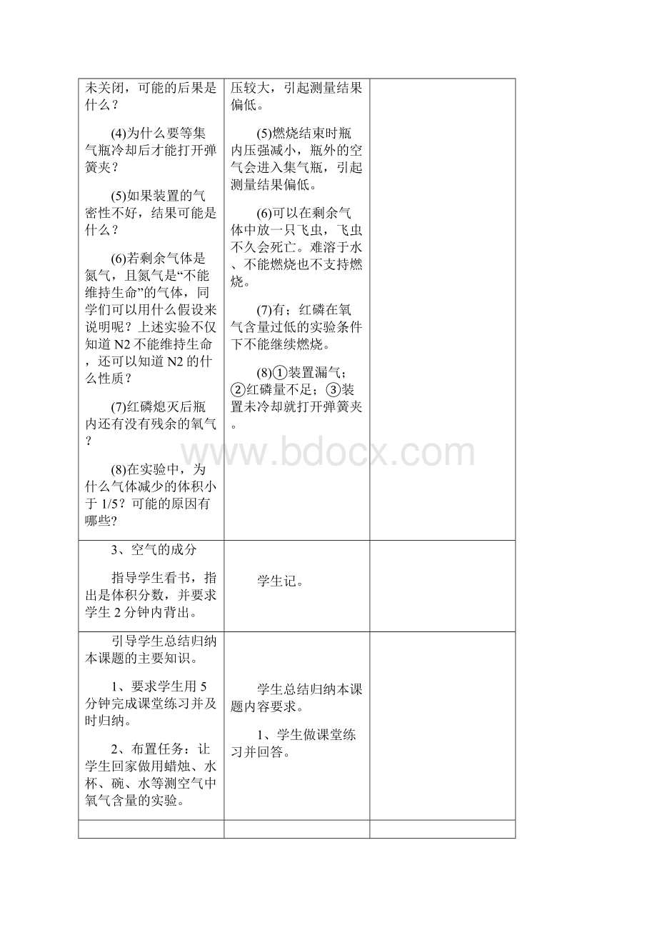 化学人教版九年级上册化学空气.docx_第3页