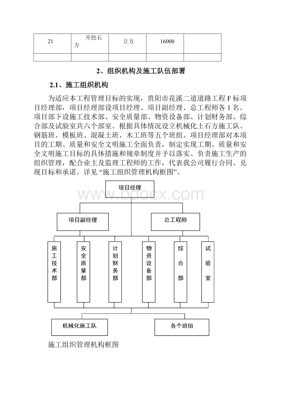 电力工程施工方案.docx_第3页