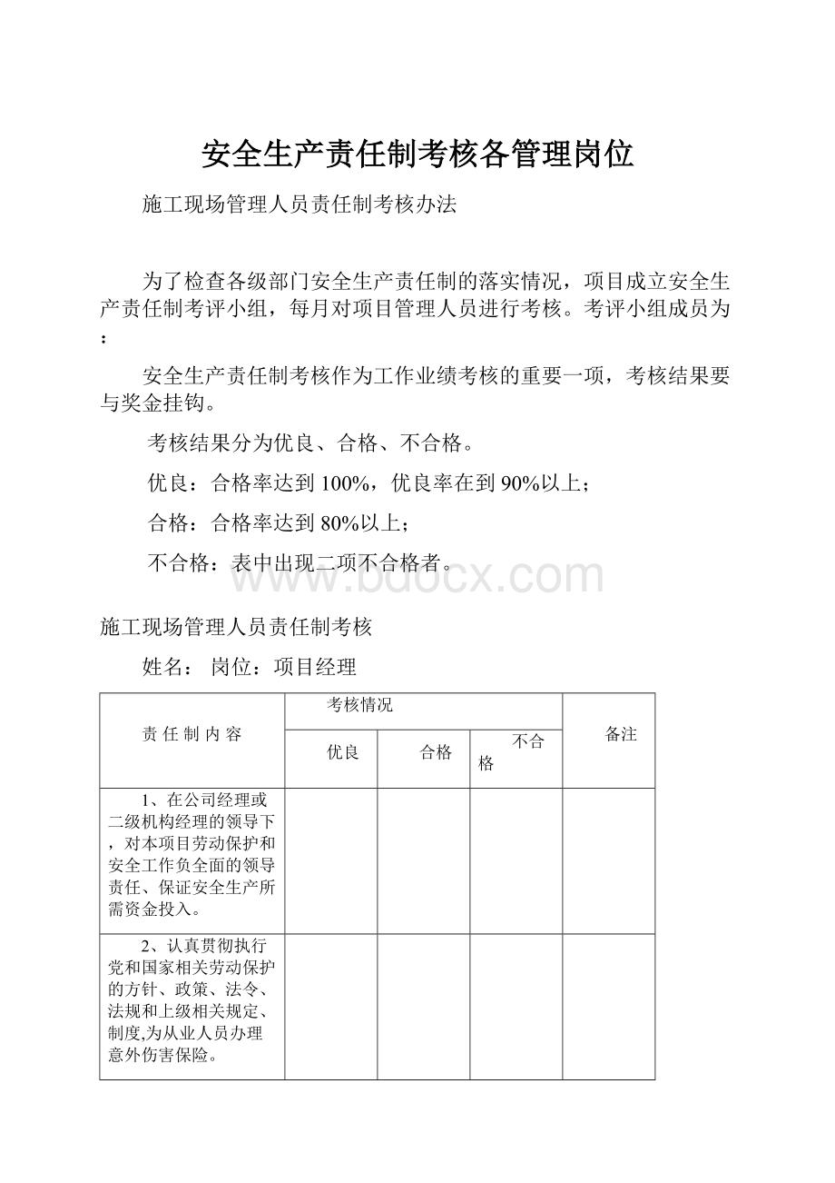 安全生产责任制考核各管理岗位.docx