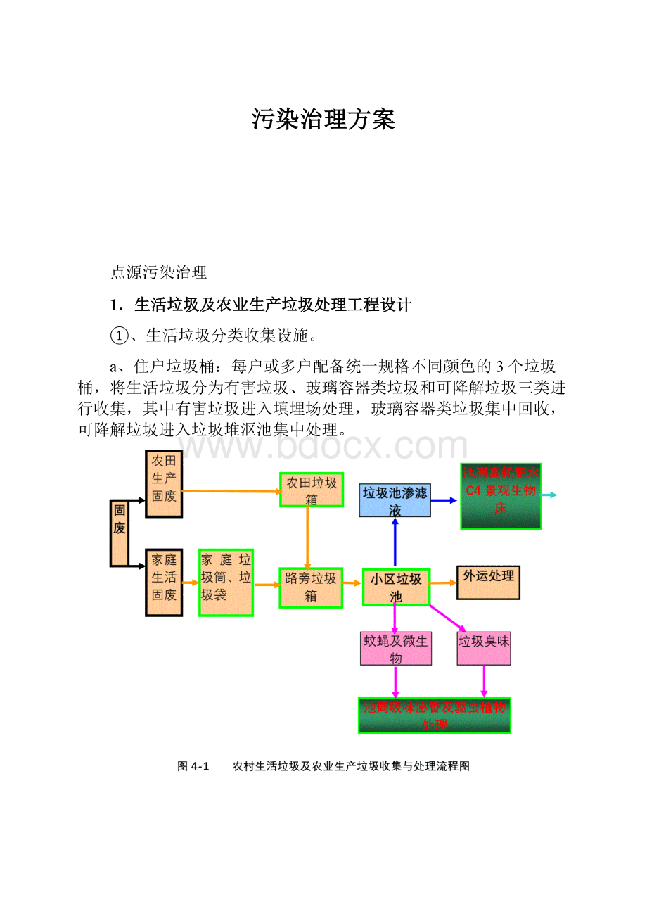 污染治理方案.docx_第1页