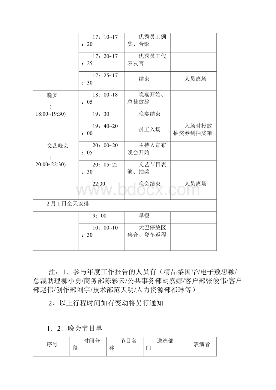 年会流程手册适合旅游年会.docx_第2页