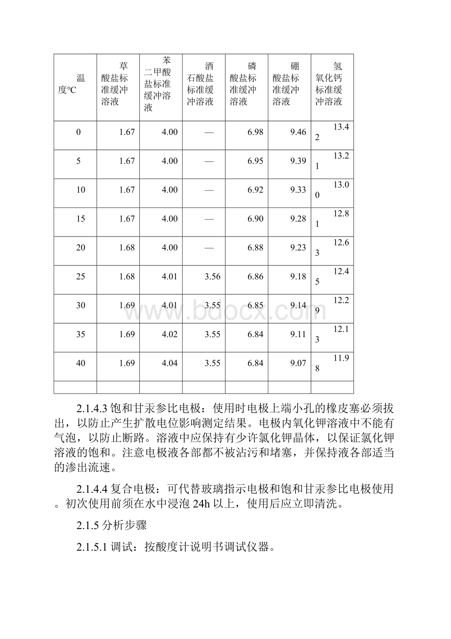 水质分析化验安全技术操作规程.docx_第3页