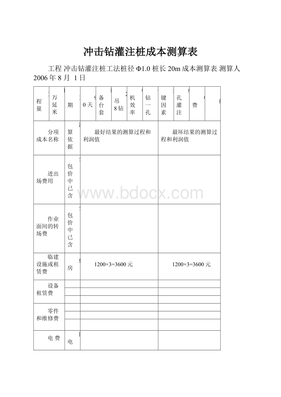 冲击钻灌注桩成本测算表.docx