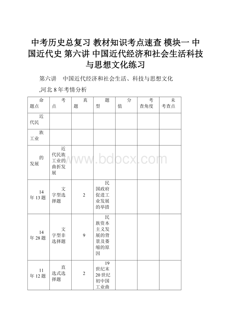 中考历史总复习 教材知识考点速查 模块一 中国近代史 第六讲 中国近代经济和社会生活科技与思想文化练习.docx_第1页