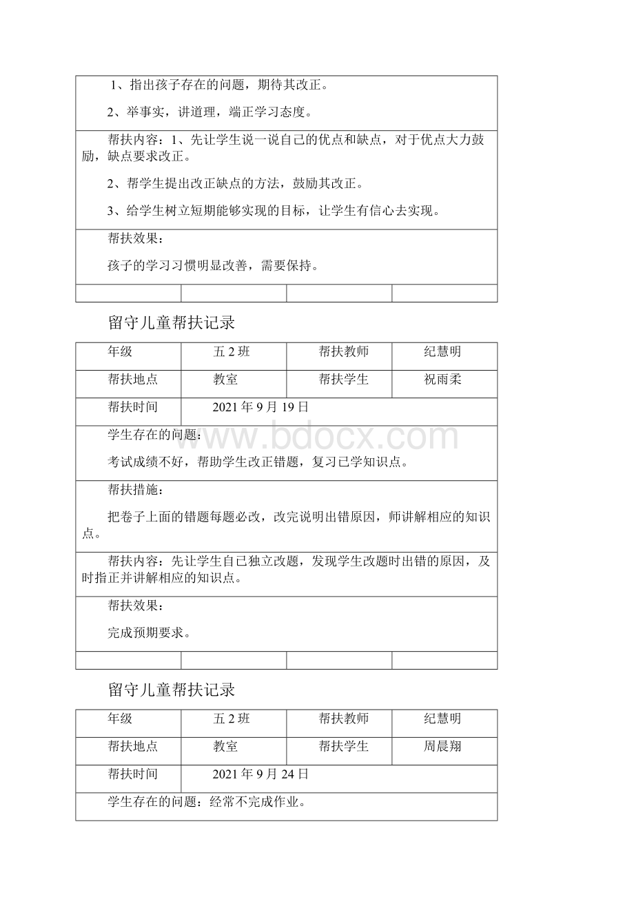 留守儿童帮扶记录表完整.docx_第2页