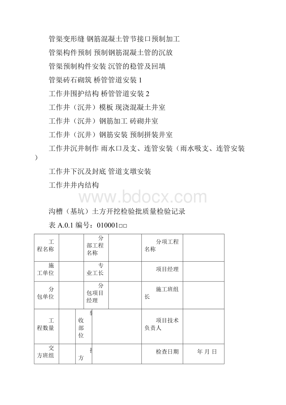 给水排水管道工程施工及验收规范GB50268全部检验批表格DOC.docx_第2页