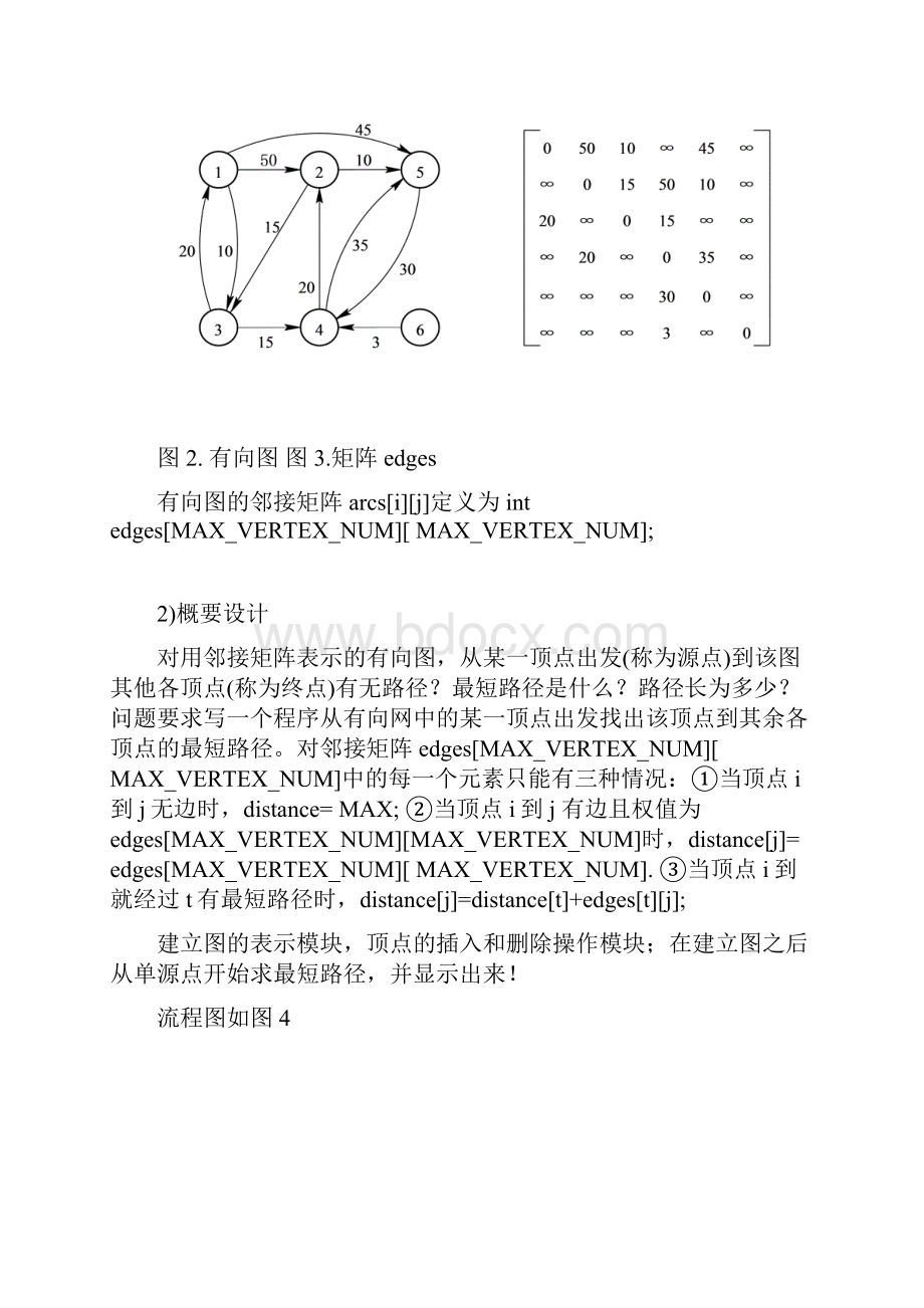 Dijkstra算法的实现.docx_第3页