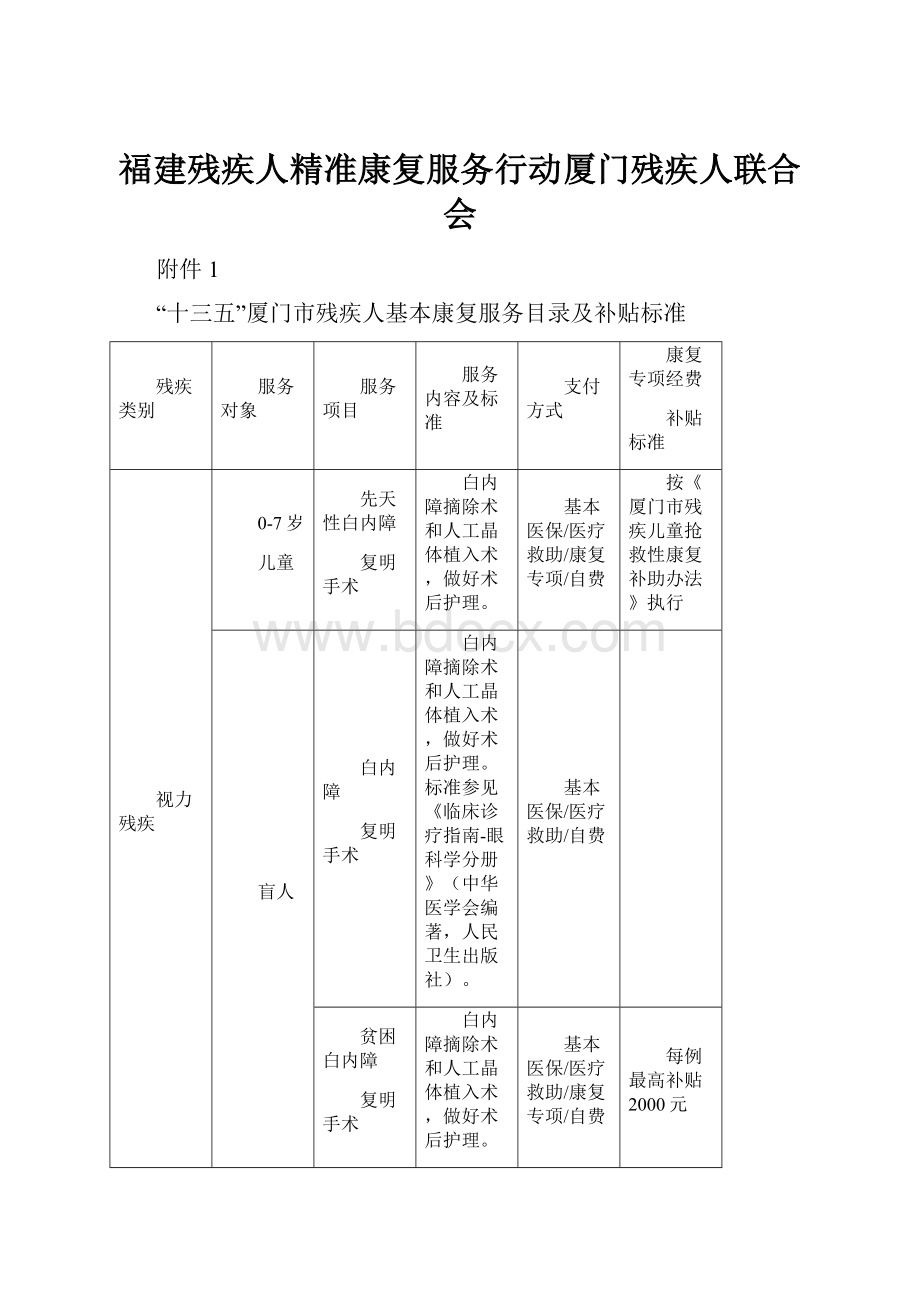 福建残疾人精准康复服务行动厦门残疾人联合会.docx