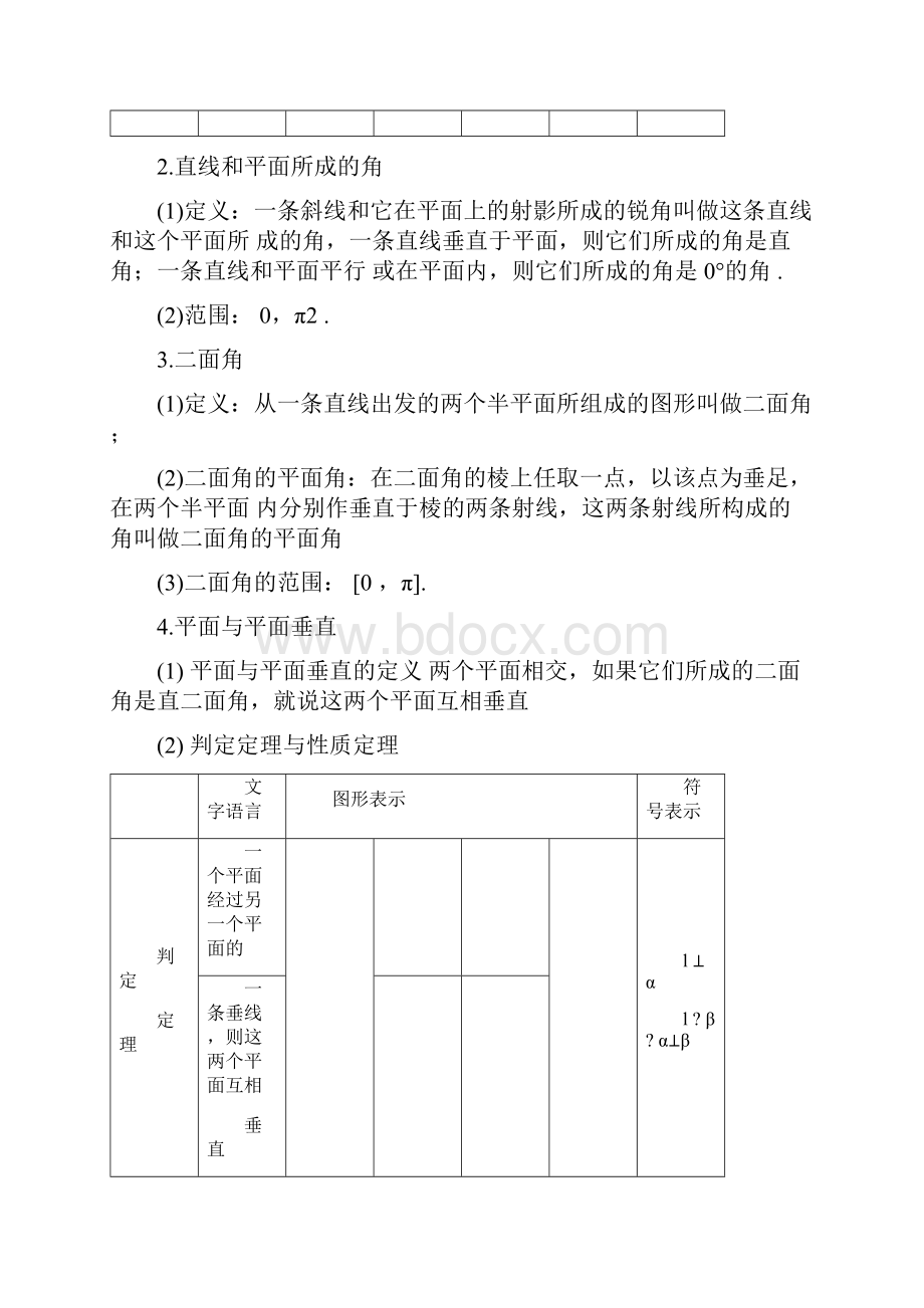 直线平面垂直的判定及其性质.docx_第2页