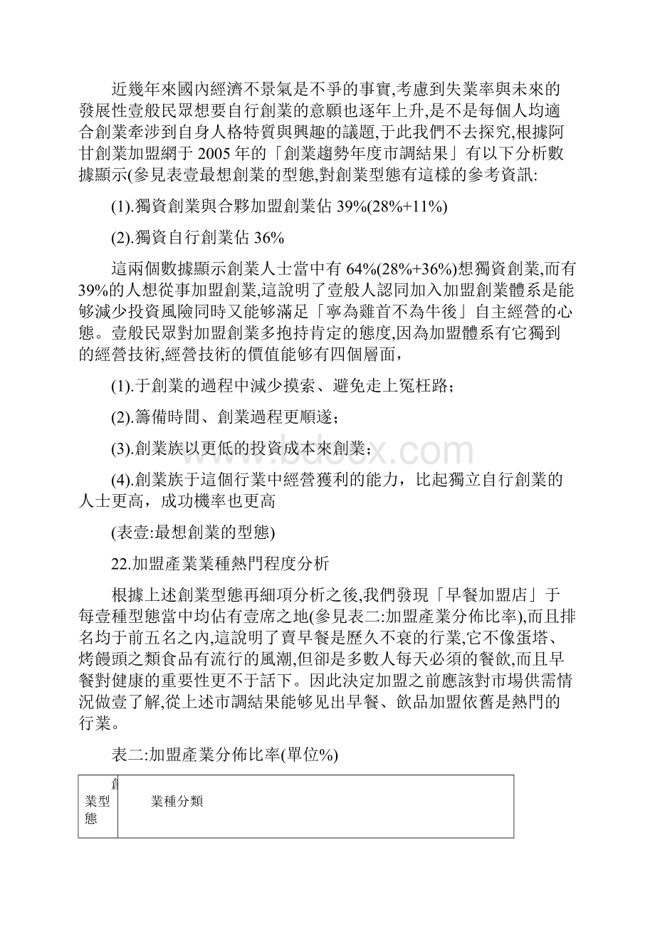 商业计划书加盟企划书.docx_第2页