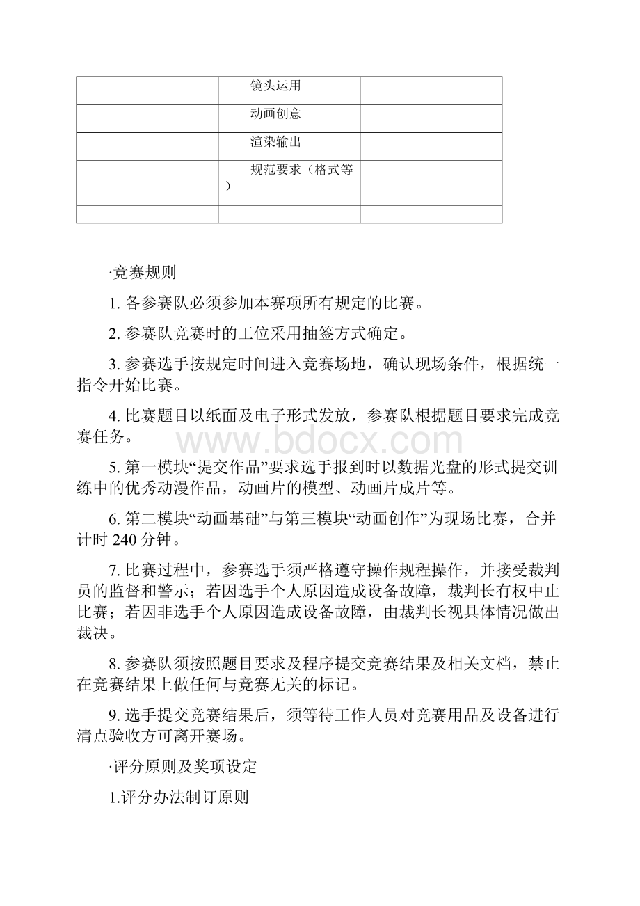 全国职业院校技能大赛中职组动漫赛项规程.docx_第3页