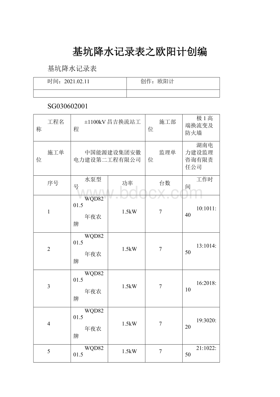 基坑降水记录表之欧阳计创编.docx_第1页