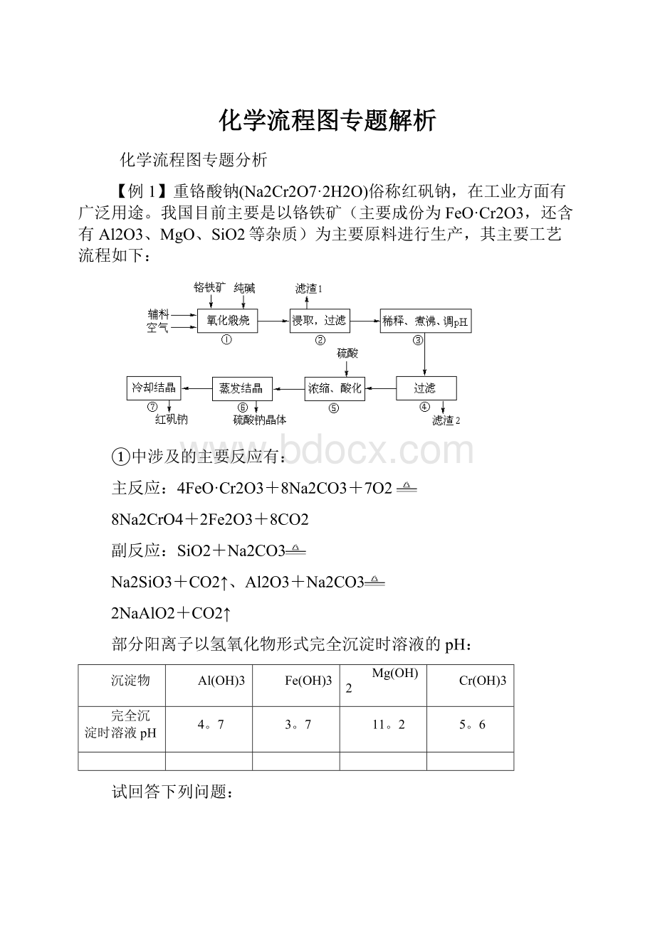 化学流程图专题解析.docx