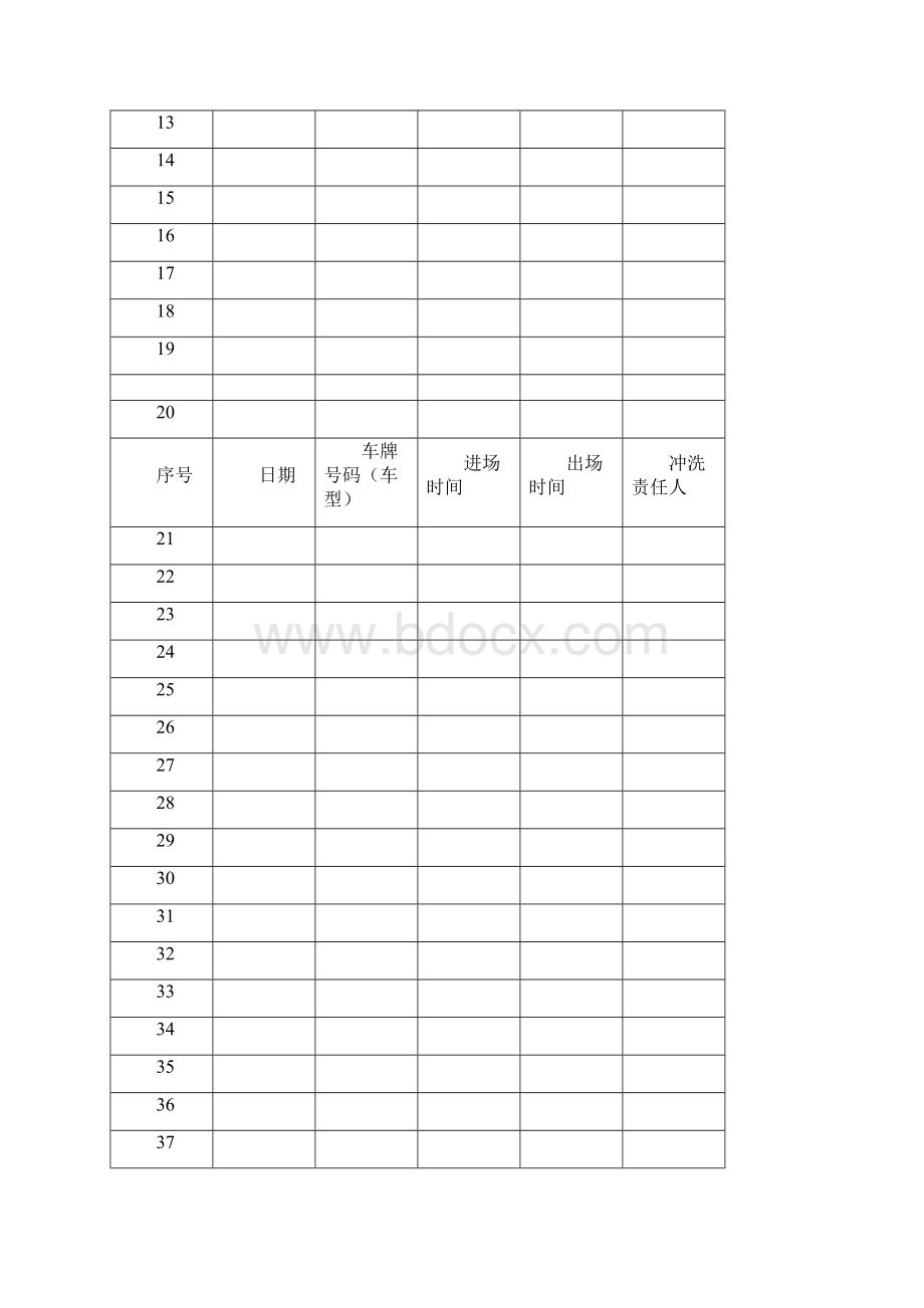 车辆进出冲洗台账.docx_第2页