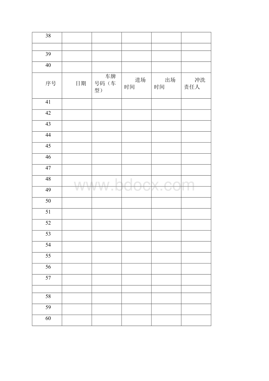 车辆进出冲洗台账.docx_第3页