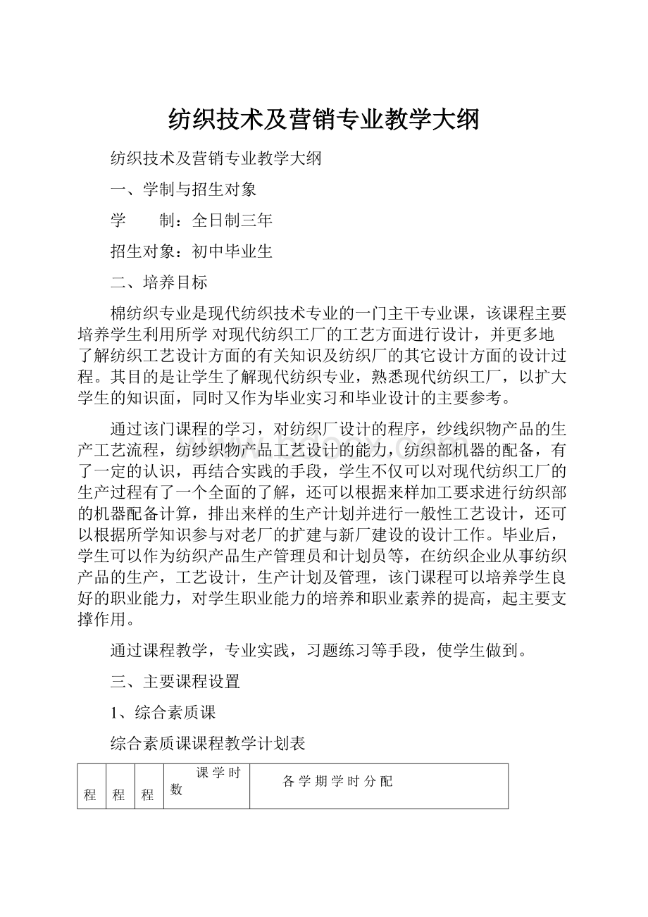 纺织技术及营销专业教学大纲.docx_第1页