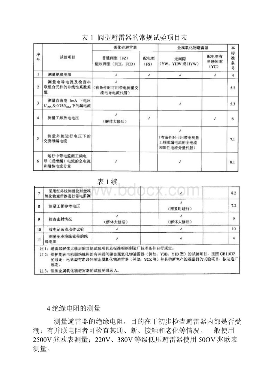 避雷器试验DLT4745doc.docx_第2页