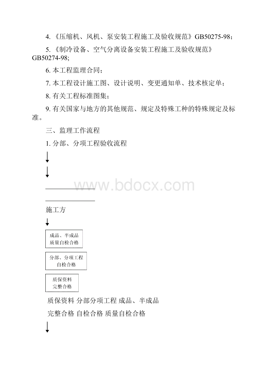 通风空调设备安装监理实施细则12P.docx_第2页