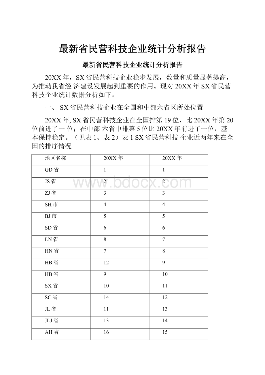 最新省民营科技企业统计分析报告.docx_第1页