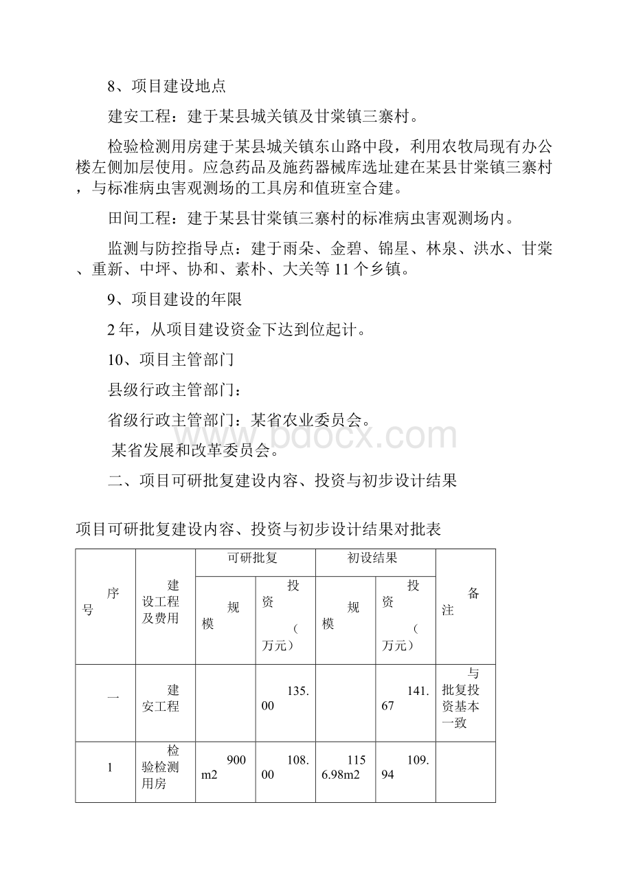 农业有害生物预警与控制区域站新建项目可行性研究报告.docx_第2页