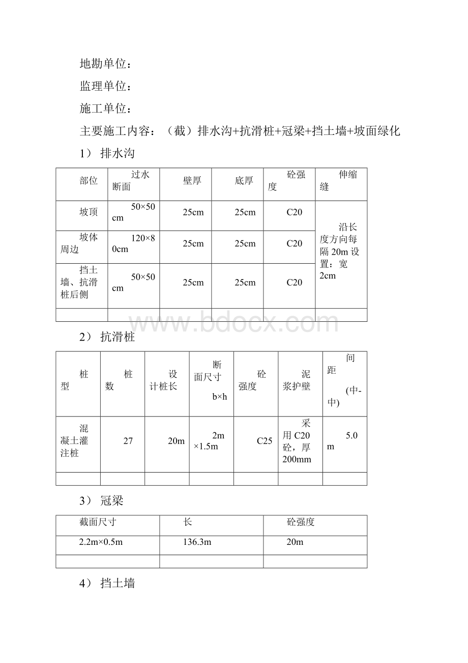 抗滑桩加冠梁挡土墙排水沟施工组织设计方案精编版.docx_第2页