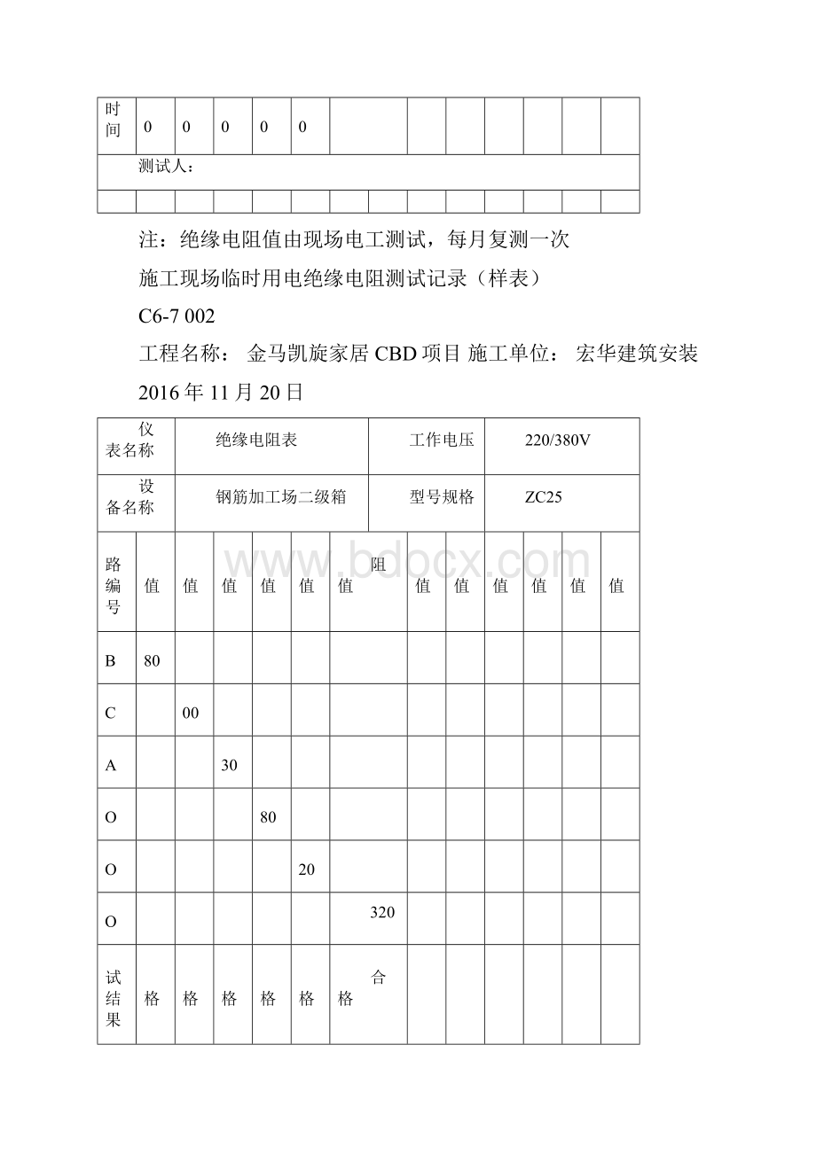 施工现场临时用电绝缘电阻测试记录文本.docx_第2页