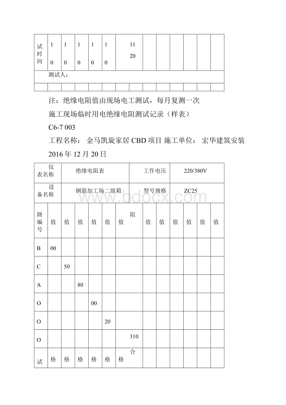 施工现场临时用电绝缘电阻测试记录文本.docx_第3页