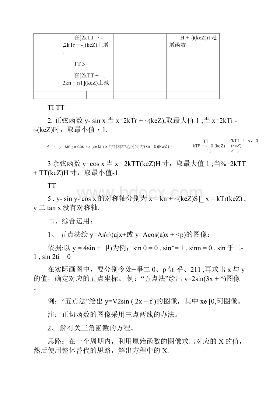 三角函数图像的综合运用doc.docx_第2页