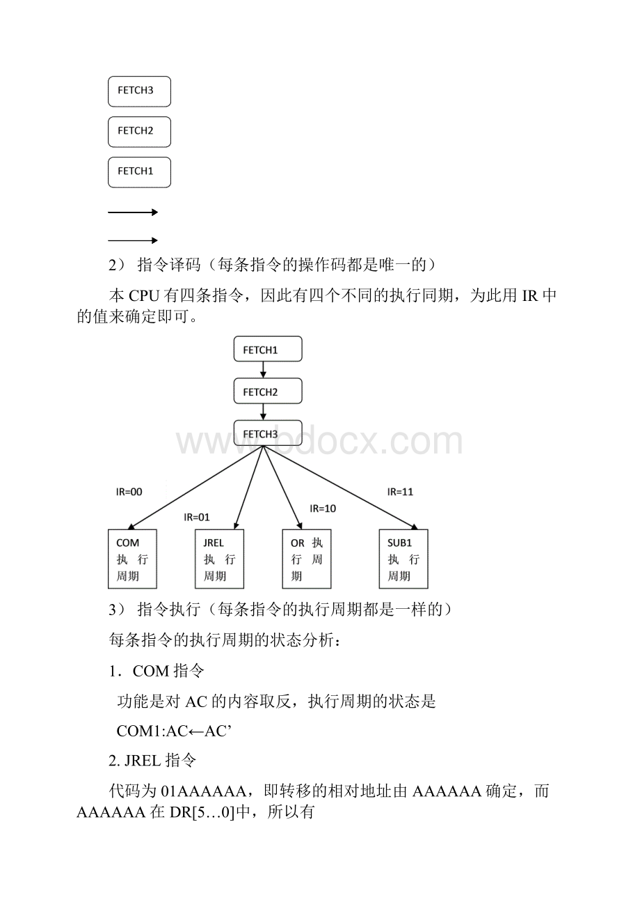 计算机组成原理CPU设计.docx_第3页