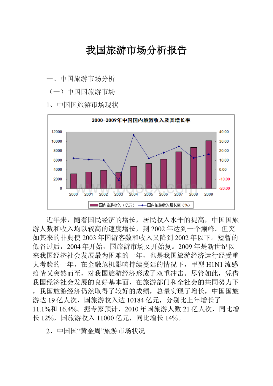 我国旅游市场分析报告.docx