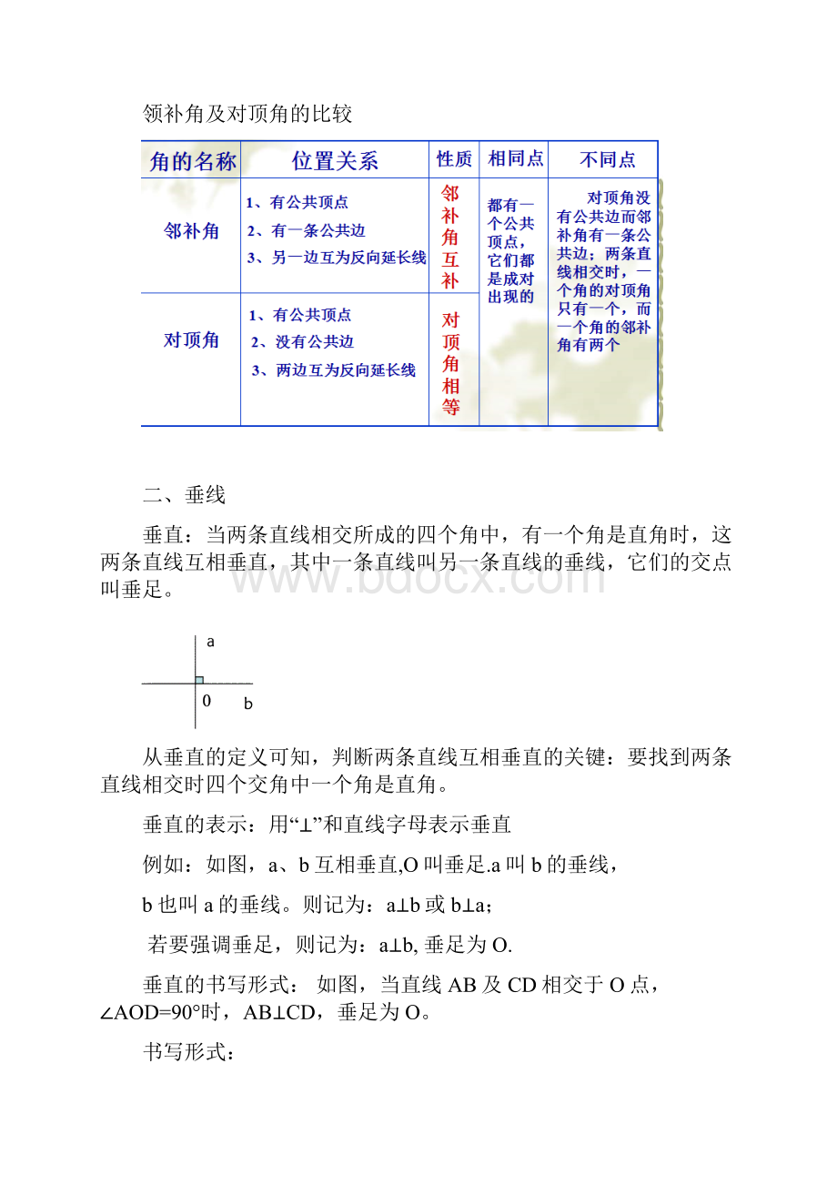 七年级下册数学知识点总结人教版.docx_第2页