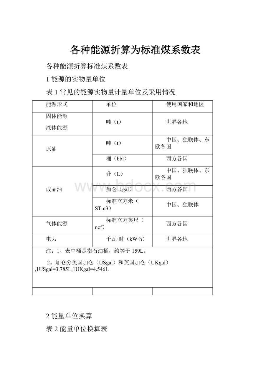 各种能源折算为标准煤系数表.docx_第1页