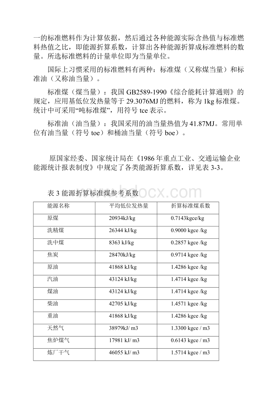 各种能源折算为标准煤系数表.docx_第3页