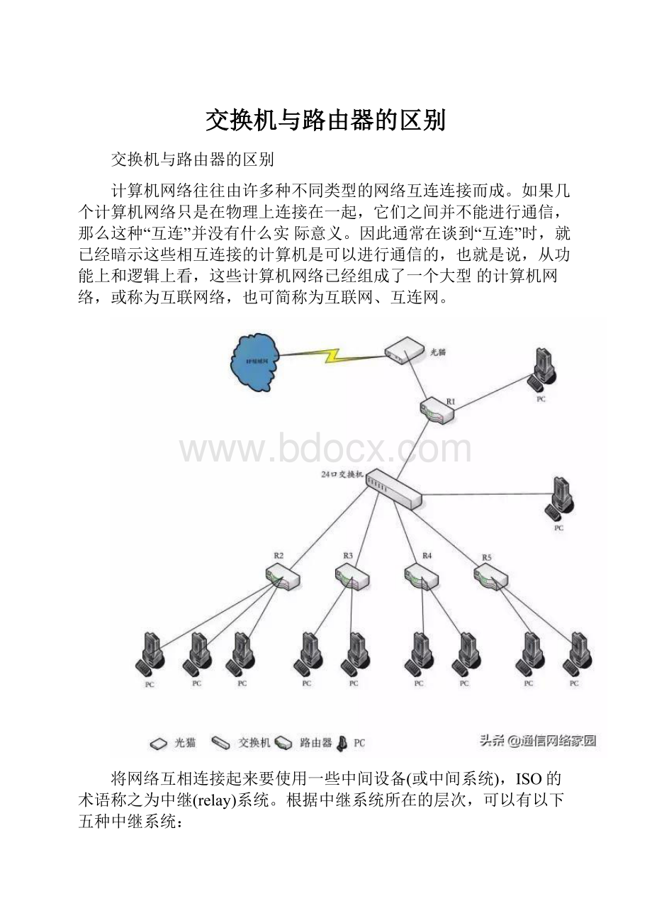 交换机与路由器的区别.docx_第1页